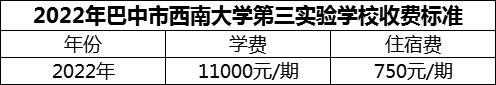 2024年巴中市西南大學第三實驗學校學費多少錢？