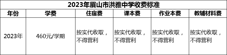 2024年眉山市洪雅中學(xué)學(xué)費多少錢？