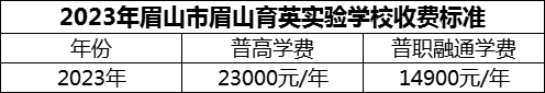 2024年眉山市眉山育英實(shí)驗(yàn)學(xué)校學(xué)費(fèi)多少錢？