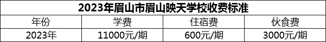 2024年眉山市眉山映天學校學費多少錢？