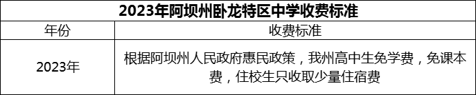 2024年阿壩州臥龍?zhí)貐^(qū)中學(xué)學(xué)費多少錢？