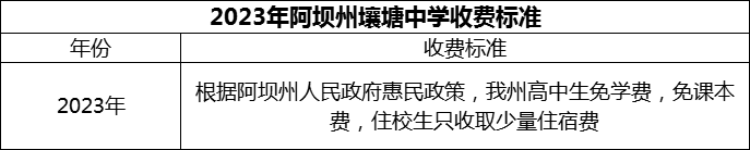 2024年阿壩州壤塘中學學費多少錢？