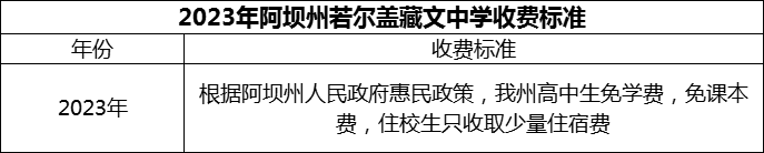 2024年阿壩州若爾蓋藏文中學學費多少錢？