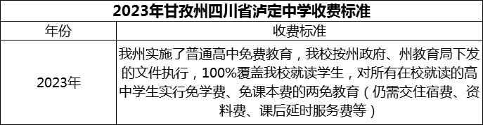 2024年甘孜州四川省瀘定中學學費多少錢？