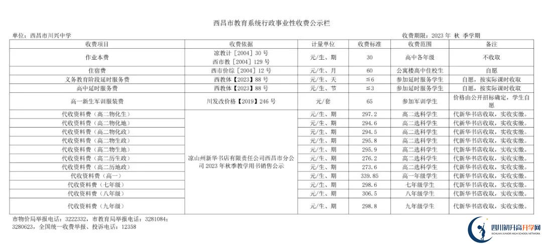 2024年涼山州西昌市川興中學(xué)學(xué)費(fèi)多少錢？