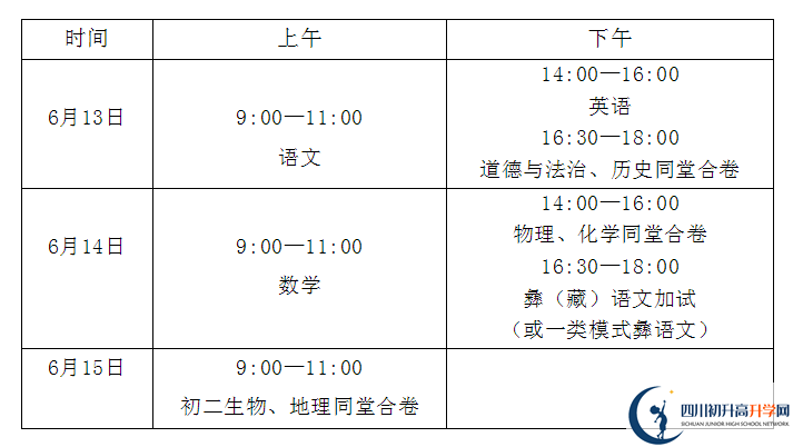 2024年涼山州中考政策公布了！！