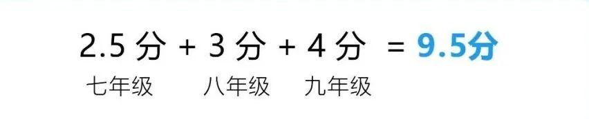 2024年成都市蒲江縣中考體育考試政策方案？