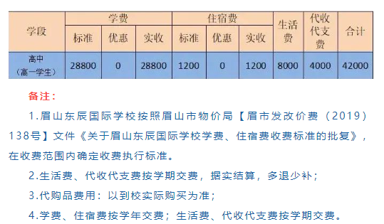 2025年眉山市眉山東辰國(guó)際學(xué)校學(xué)費(fèi)多少錢？