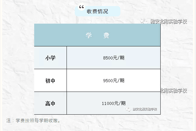 雅安北附實驗學校2019年收費標準