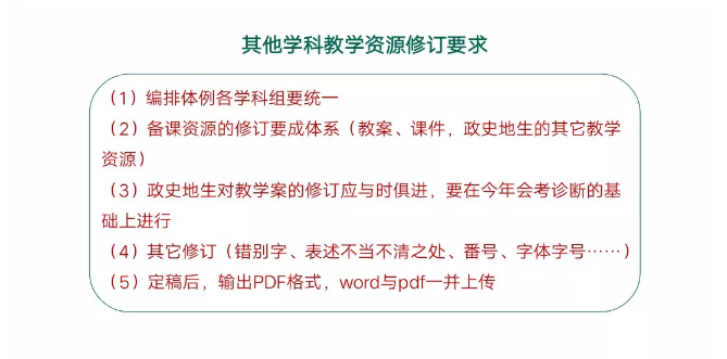 成都樹德實驗中學開展全員集體備課活動