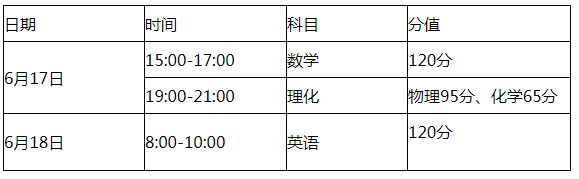 瀘州老窖天府中學(xué)2019年市外生、省外生招生簡章