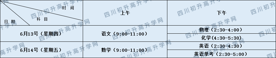 關(guān)于成都樹德中學(xué)外國語校區(qū)2020年招生計劃