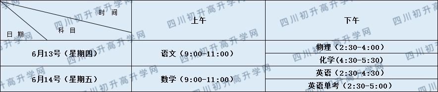 關(guān)于北二外成都附屬中學(xué)2020年招生計(jì)劃