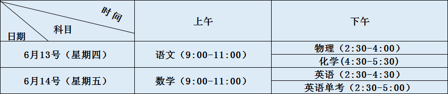 成都南開為明學(xué)校2020年招生簡章（含統(tǒng)招等）