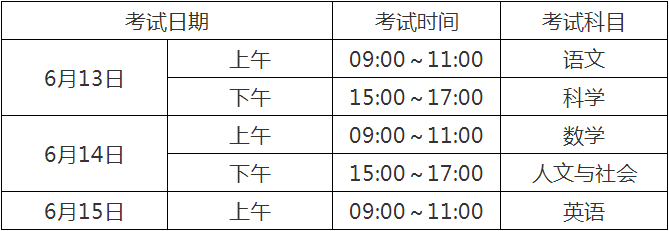 2020宜賓中考時間是多久，會改變嗎？