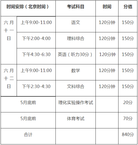 2020年巴中中考時間是多久，會改變嗎？