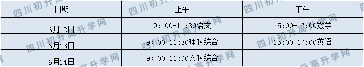 2020年眉山中考時間是多久，會改變嗎？