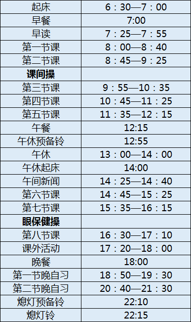 成都實(shí)驗(yàn)外國語學(xué)校初三今年還上晚自習(xí)嗎？