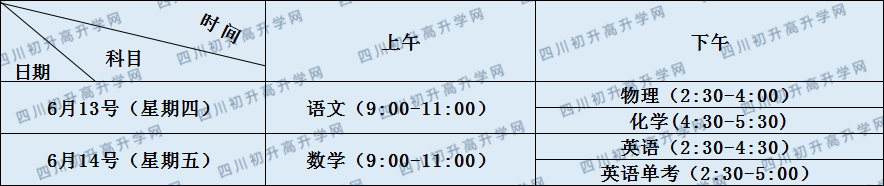 成都三中招生簡(jiǎn)章是什么？