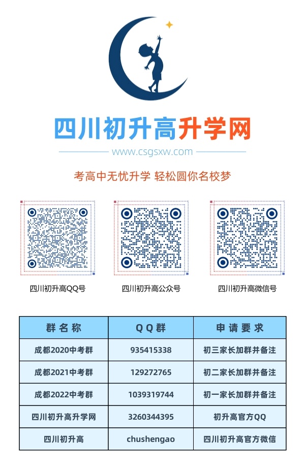 成都市石室天府中學(xué)2020年中考收分線是多少？