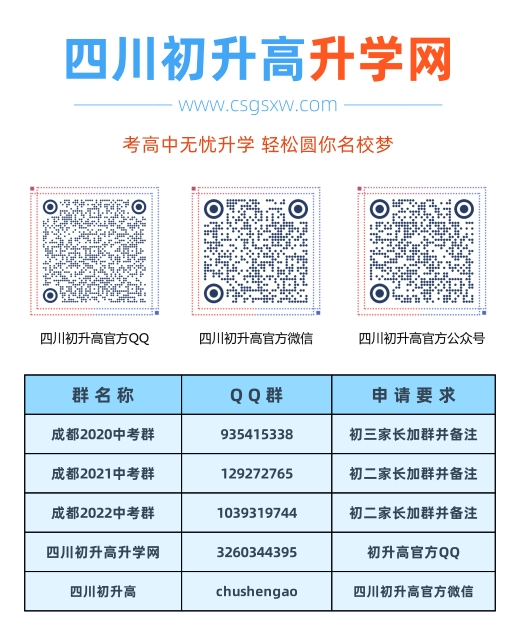 成都南開為明學(xué)校2020年中考收分線是多少？