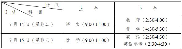 2020年北大成都附屬實驗學(xué)校最新招生計劃