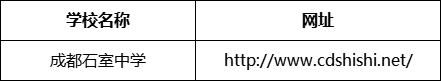 成都市成都石室中學(xué)北湖校區(qū)網(wǎng)址是什么？