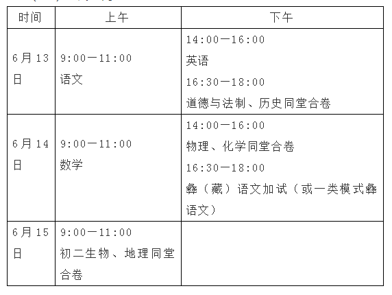 2022年涼山州中考時(shí)間安排是怎么樣的？