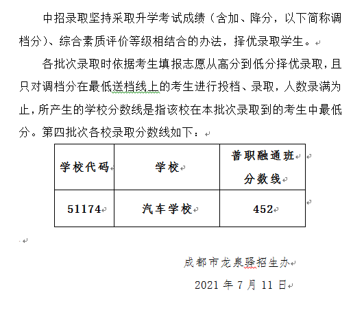 2022年成都市新津縣初升高招生分?jǐn)?shù)