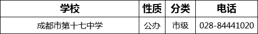 成都市第十七中學2022年招生電話是多少？