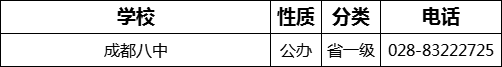 成都市成都八中招生組電話是多少？