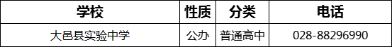 成都市大邑縣實驗中學(xué)2022年招生電話是多少？