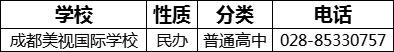 成都市成都美視國際學(xué)校2022年招生電話是多少？