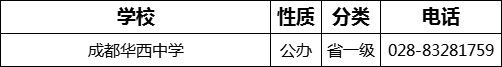 成都市成都華西中學2022年招生電話是多少？