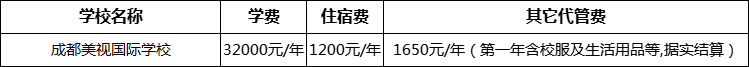 成都市成都美視國際學(xué)校2022年學(xué)費(fèi)