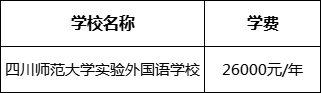 成都市四川師范大學(xué)實驗外國語學(xué)校2022年學(xué)費