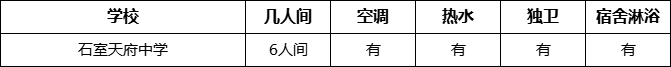 成都市石室天府中學(xué)寢室條件怎么樣、好不好？