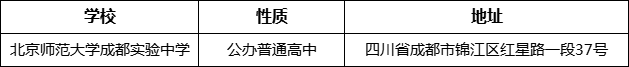 成都市北師大成都實驗中學(xué)詳細地址、在哪里？