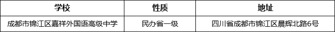 成都市錦江區(qū)嘉祥外國語高級中學(xué)詳細(xì)地址、在哪里？