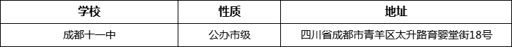 成都市成都十一中詳細地址、在哪里？