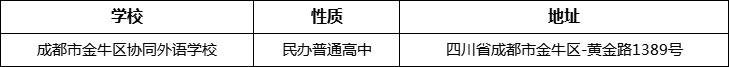 成都市金牛區(qū)協(xié)同外語學校詳細地址、在哪里？