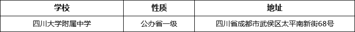 成都市四川大學附屬中學詳細地址、在哪里？