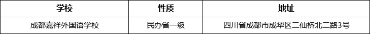 成都市成都嘉祥外國語學校地址在哪里？