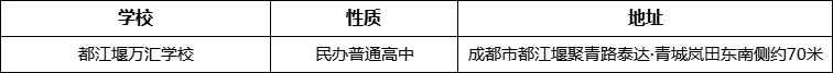 成都市都江堰萬匯學(xué)校地址在哪里？