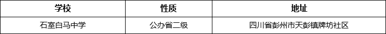 成都市石室白馬中學(xué)詳細(xì)地址、在哪里？