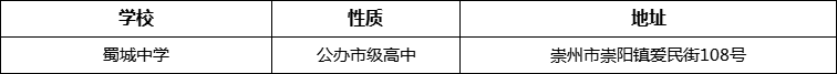 成都市蜀城中學(xué)詳細(xì)地址、在哪里？