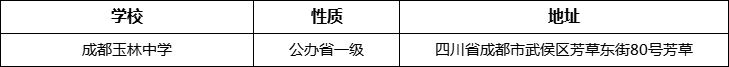 成都市成都玉林中學(xué)詳細(xì)地址、在哪里？