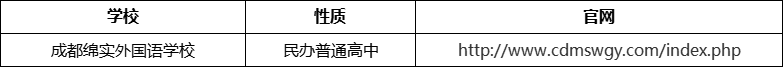 成都市成都綿實外國語學(xué)校官網(wǎng)、網(wǎng)址、官方網(wǎng)站