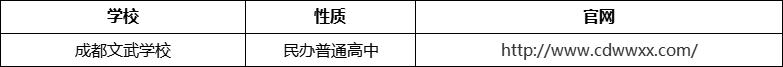 成都市成都文武學校官網、網址、官方網站