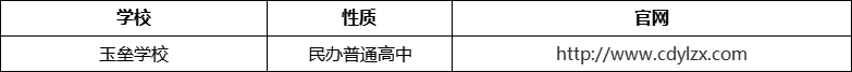 成都市都江堰玉壘學(xué)校官網(wǎng)、網(wǎng)址、官方網(wǎng)站